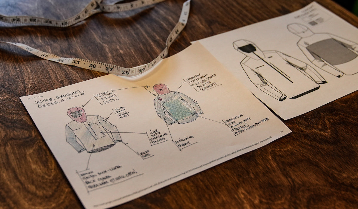 The Story Behind Le Skieur Anorak