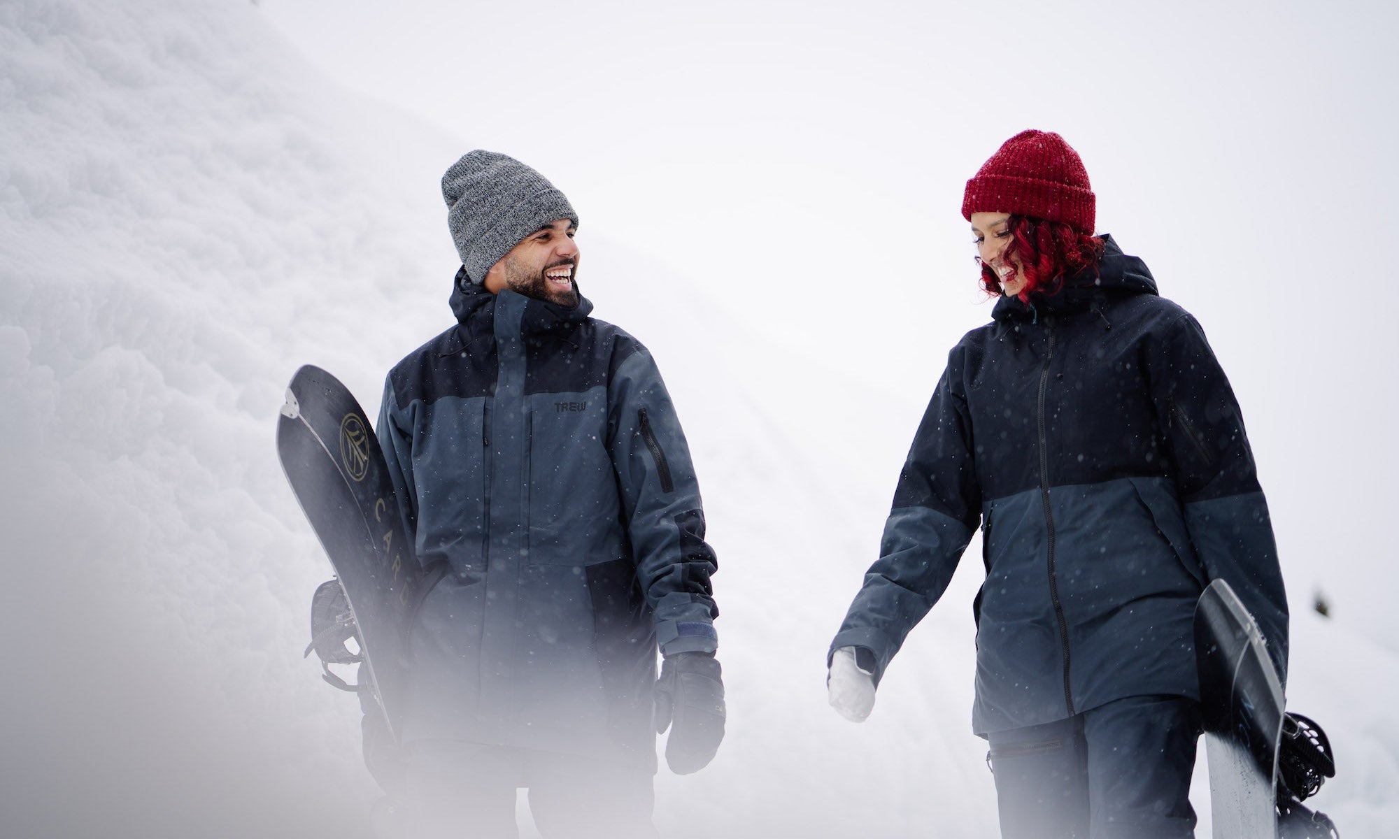 Our New Insulated Jackets & Bibs Get Thoroughly Tested via ProView