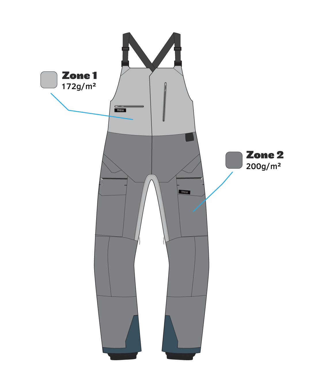 Chariot Bib - Plus