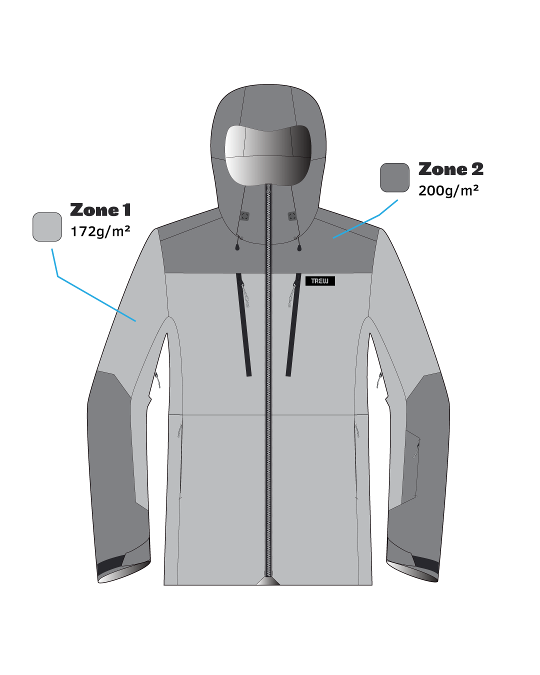 Stella Jacket - Plus